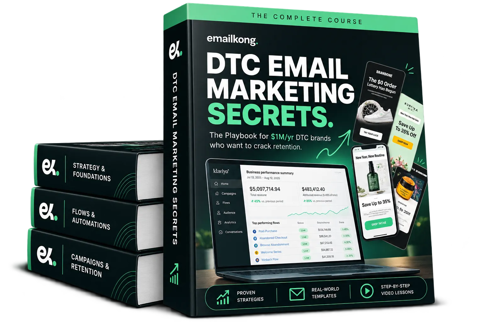 DTC Email Marketing Secrets box set